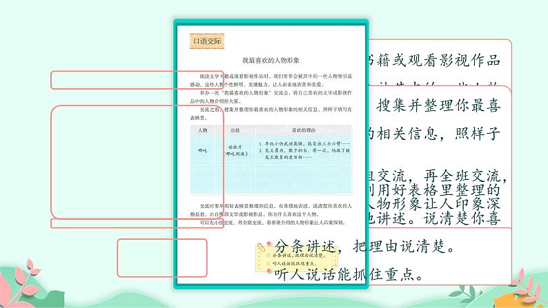 五年级上册语文人教部编版 口语交际:我最喜欢的人物形象 课件第3页