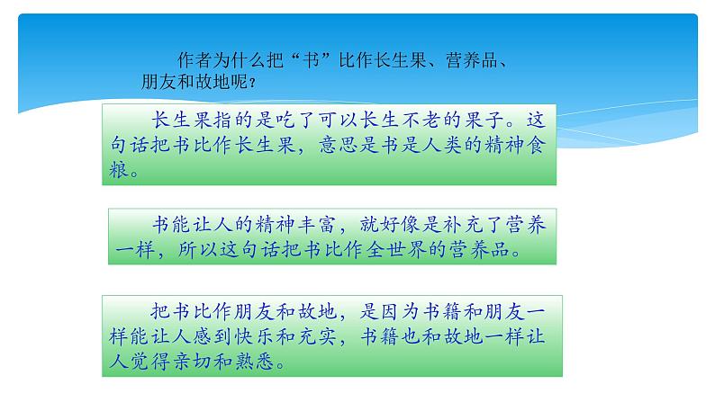 五年级上册语文人教部编版 语文园地八 课件08