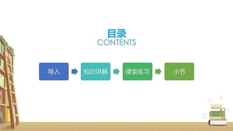 六年级上册语文人教部编版 语文园地一 课件第2页