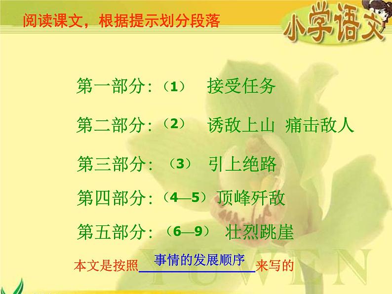 六年级上册语文人教部编版 6.狼牙山五壮士 课件第5页
