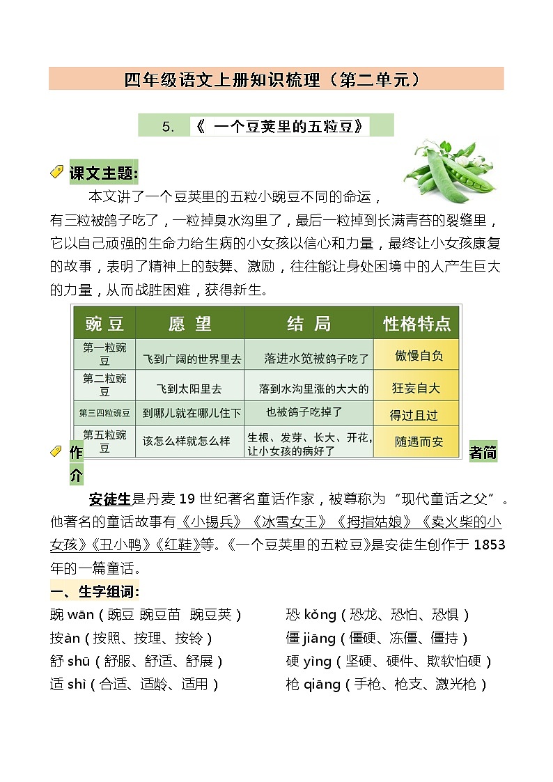 【知识梳理+检测】部编版语文四年级上册 第二单元基础复习(梳理+检测)01