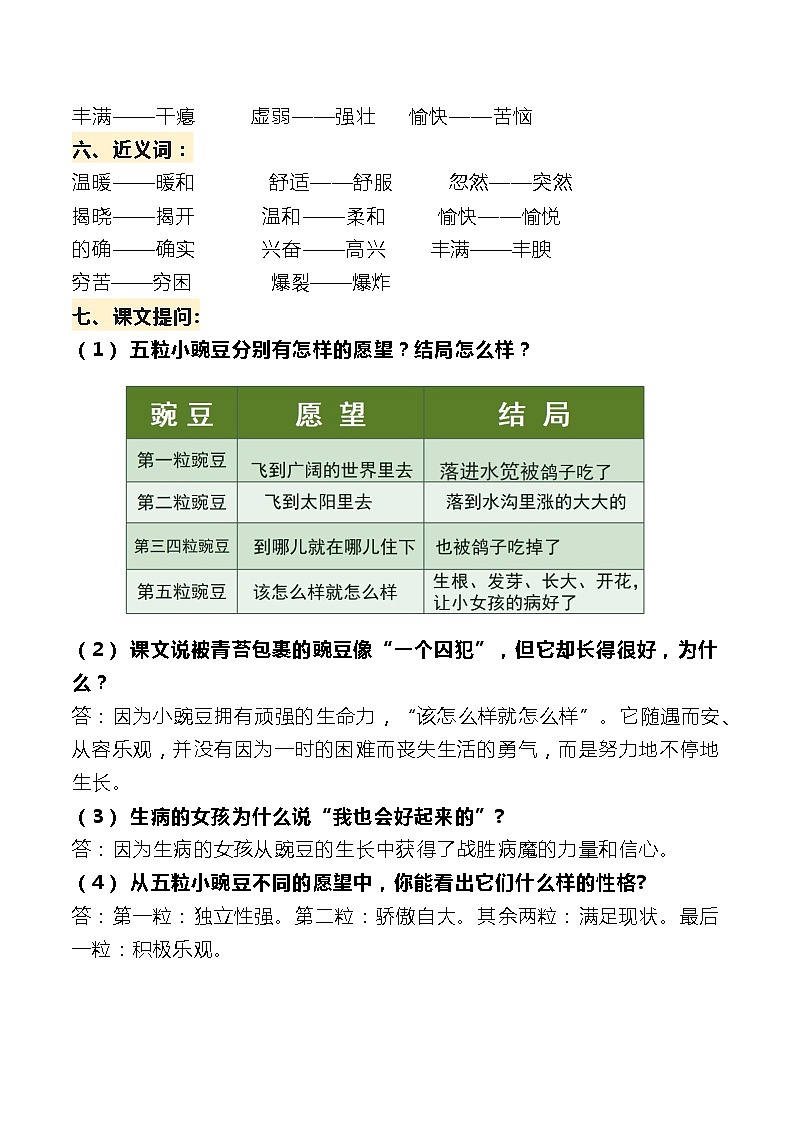 【知识梳理+检测】部编版语文四年级上册 第二单元基础复习(梳理+检测)03