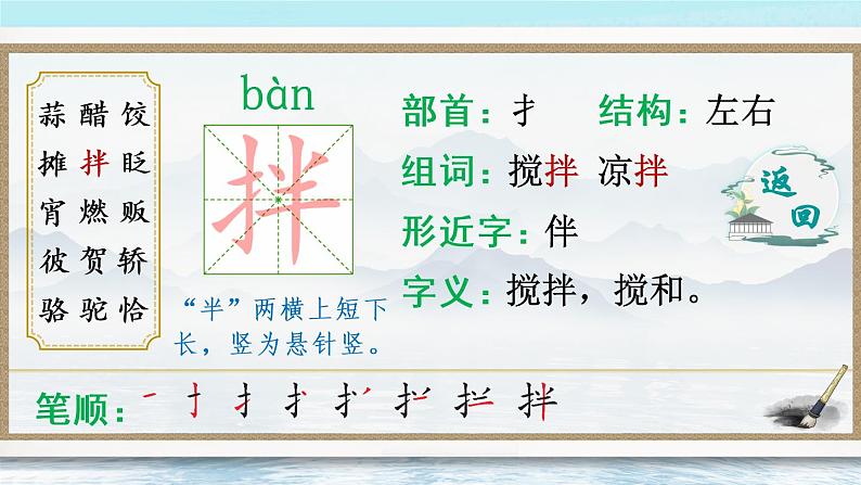 1《北京的春节》授课课件+生字课件+教案+课文朗读07