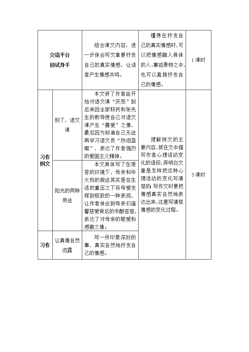 8 匆匆(教案)第2页