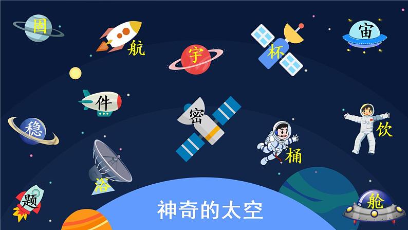 18《太空生活趣事多》课件PPT+生字课件+教案+音视频素材(含课文朗读)07