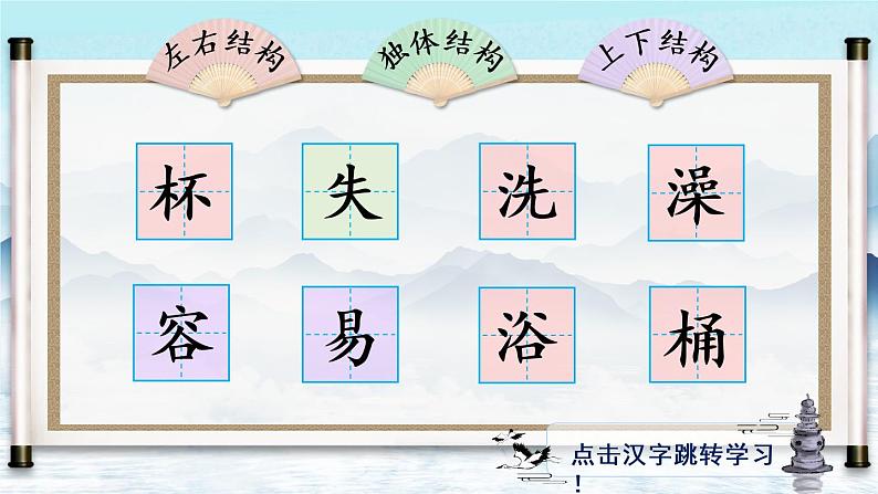 18《太空生活趣事多》课件PPT+生字课件+教案+音视频素材(含课文朗读)02