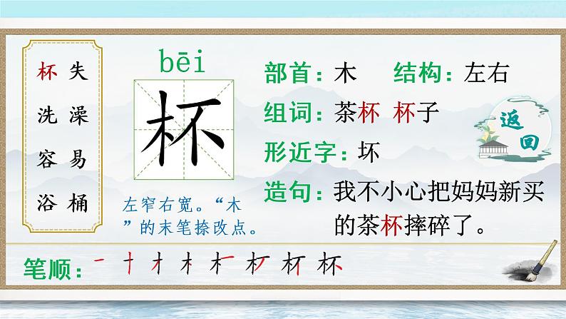 18《太空生活趣事多》课件PPT+生字课件+教案+音视频素材(含课文朗读)03