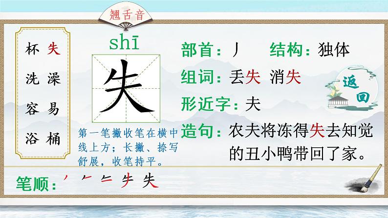 18《太空生活趣事多》课件PPT+生字课件+教案+音视频素材(含课文朗读)04