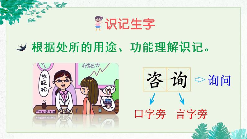语文园地一(课件)第4页