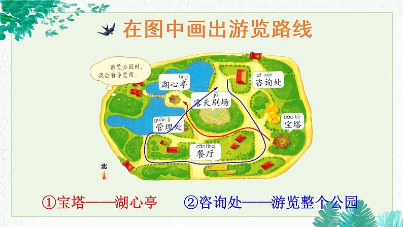 语文园地一(课件)第7页