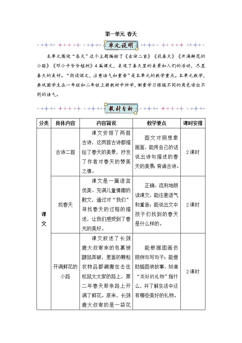 1 古诗二首(教案)第1页