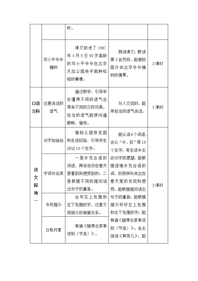 1 古诗二首(教案)第2页