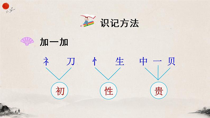 识字8 人之初(课件)第5页