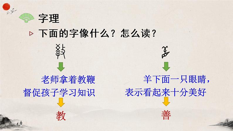 识字8 人之初(课件)第7页