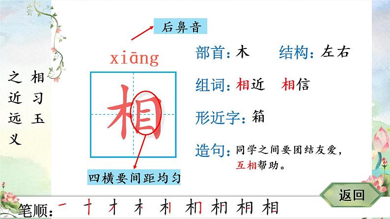 识字8 人之初(生字讲解)第4页