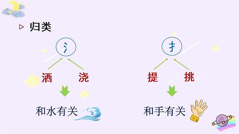 11《彩虹》课件PPT+生字课件+教案+音视频素材(含课文朗读)07