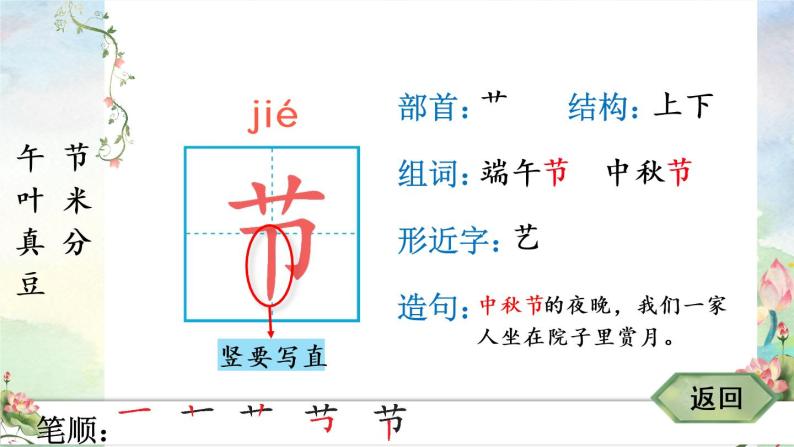 10《端午粽》课件PPT+生字课件+教案+音视频素材（含课文朗读）04