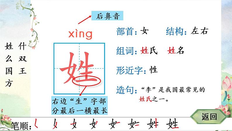 识字2《姓氏歌》课件PPT+生字课件+教案+音视频素材(含课文朗读)03