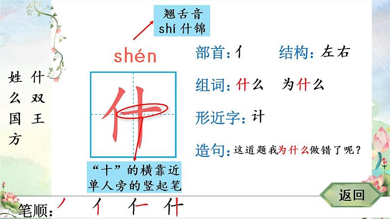 识字2《姓氏歌》课件PPT+生字课件+教案+音视频素材(含课文朗读)04
