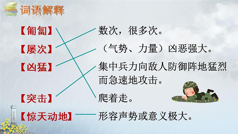 24 黄继光(课件)第6页