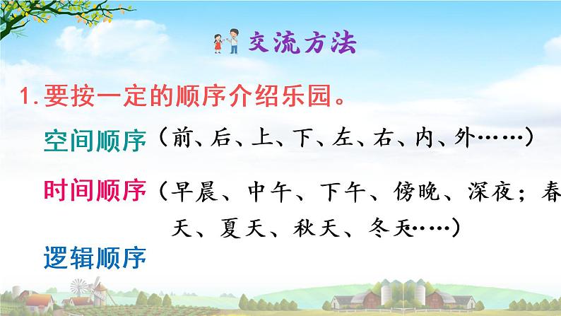 习作:我的乐园(课件)第3页