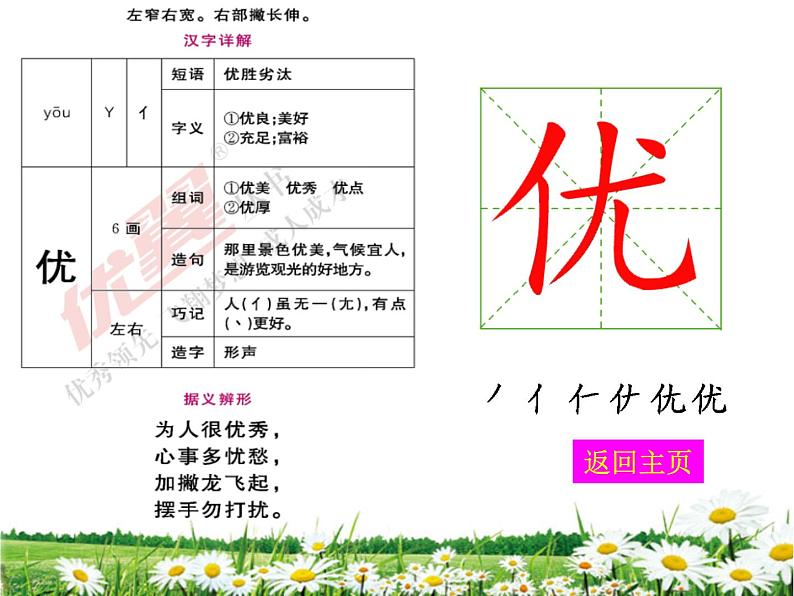 18 (生字教学课件)富饶的西沙群岛第2页
