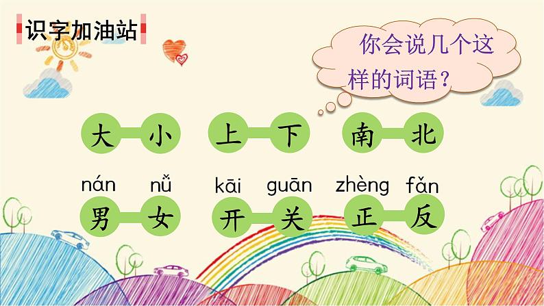 部编版语文一年级上册语文园地四课件第2页