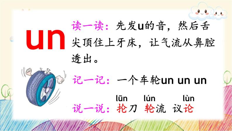 部编版小学语文一年级上册拼音12 an en in un ün（第1课时）课件06