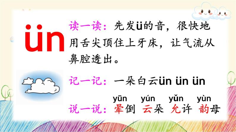 部编版小学语文一年级上册拼音12 an en in un ün（第1课时）课件07