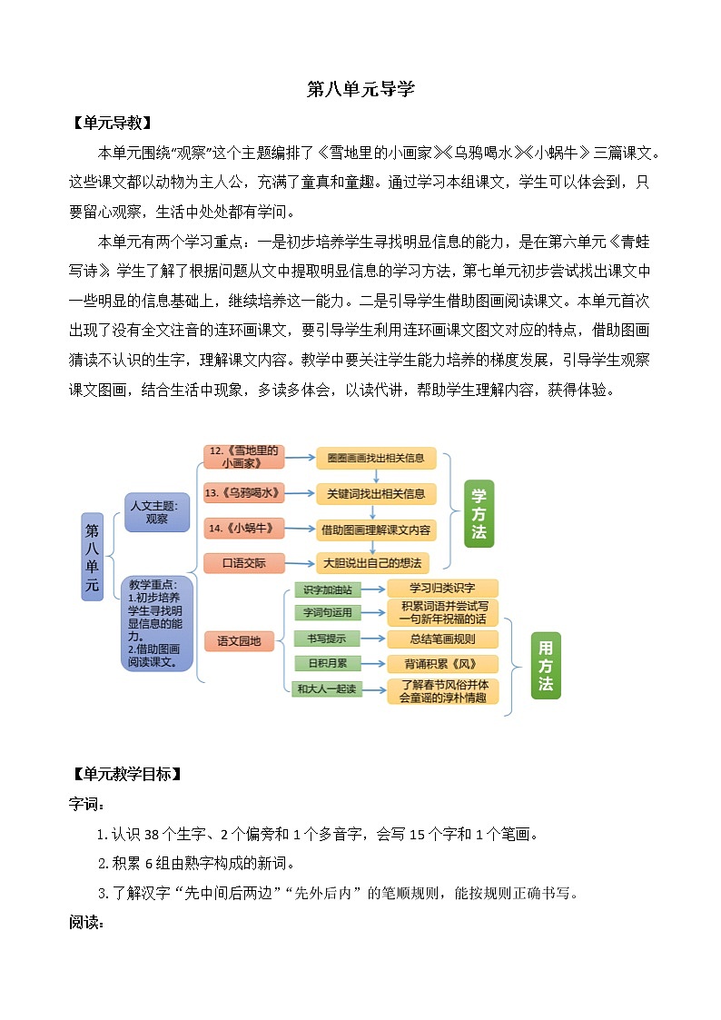 12《雪地里的小画家》课件PPT+教案+音视频素材01