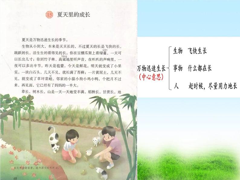 六年级上册语文人教部编版 习作:围绕中心意思写 课件第4页