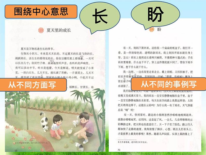 六年级上册语文人教部编版 习作:围绕中心意思写 课件第6页