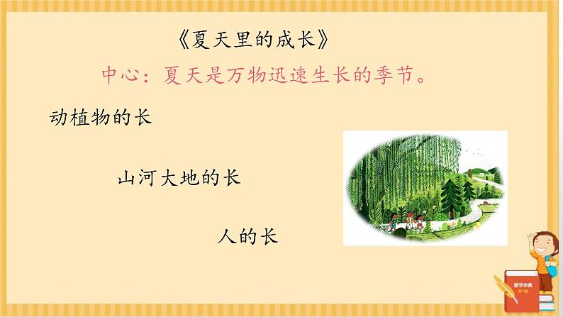 六年级上册语文人教部编版 习作:围绕中心意思写 课件第5页