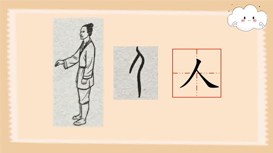 識字1 天地人第6頁