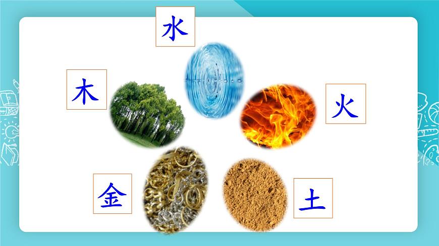 識字2 金木水火土第6頁