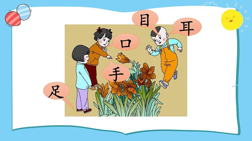 識(shí)字3 口耳目第3頁(yè)
