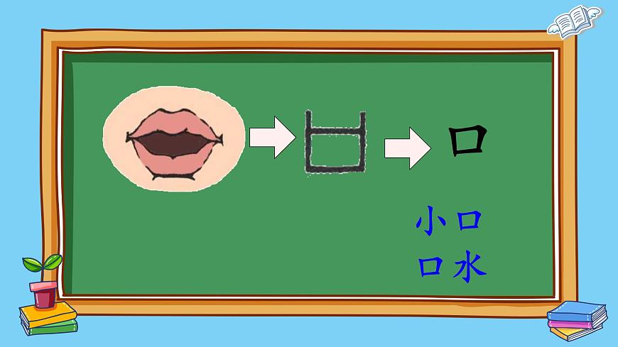 識(shí)字3 口耳目第4頁(yè)