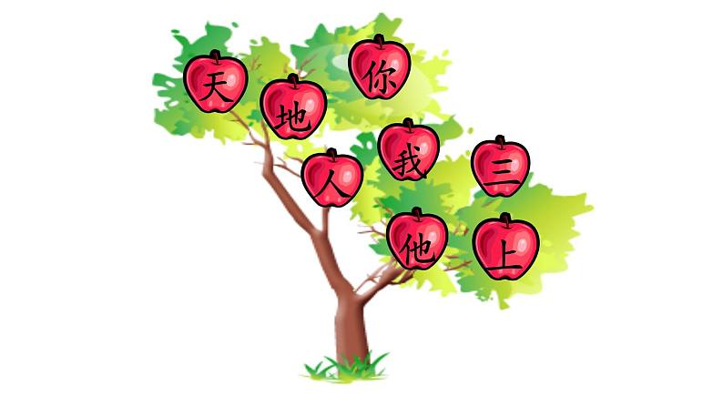 识字4日月水火(课件PPT+课文朗读)02