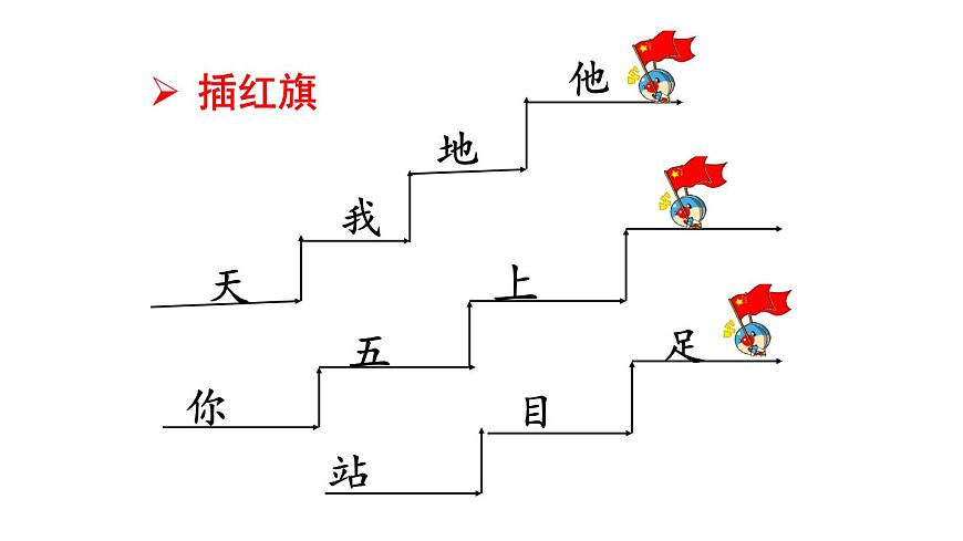 識字4 日月水火第3頁