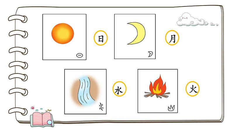 识字4日月水火(课件PPT+课文朗读)05