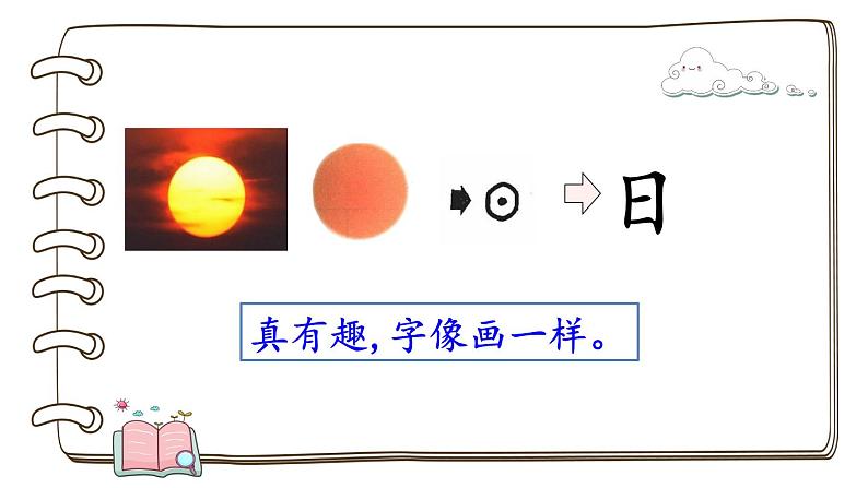 识字4日月水火(课件PPT+课文朗读)06