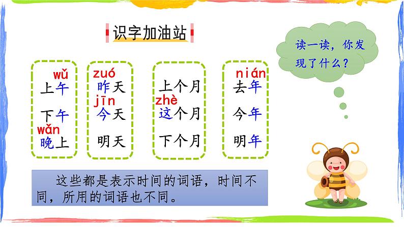 部编版语文一上 语文园地五(课件PPT+课文朗读)02