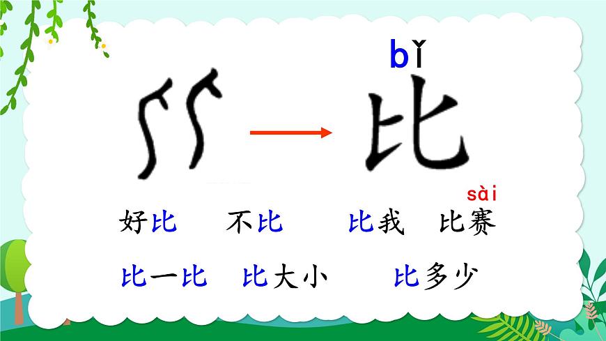 課文6 比尾巴第3頁(yè)