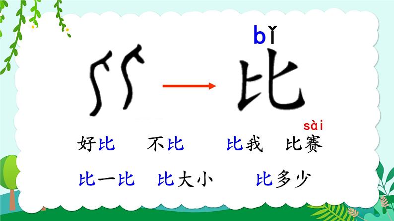 课文6 比尾巴第3页