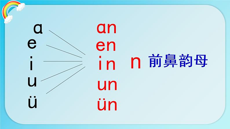 12 an en in un un第6页