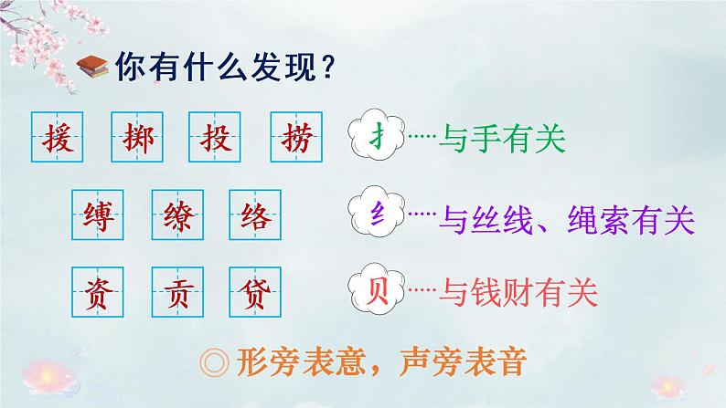 部编版语文三下 语文园地一 课件PPT+音视频素材(教案)08
