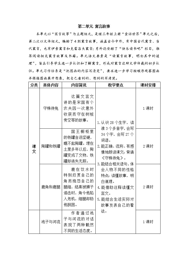 5 守株待兔 课件PPT+音视频素材(送生字课件+教案)01