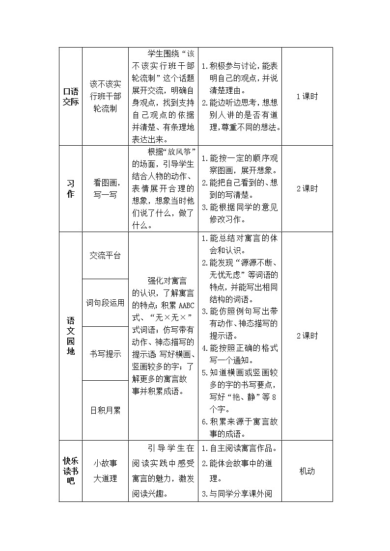 5 守株待兔 课件PPT+音视频素材(送生字课件+教案)02