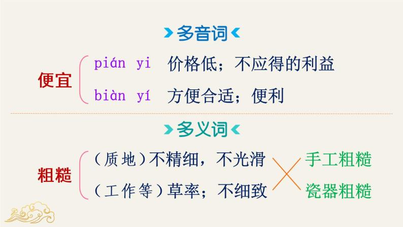 10 纸的发明 课件PPT+音视频素材（送生字课件+教案）08