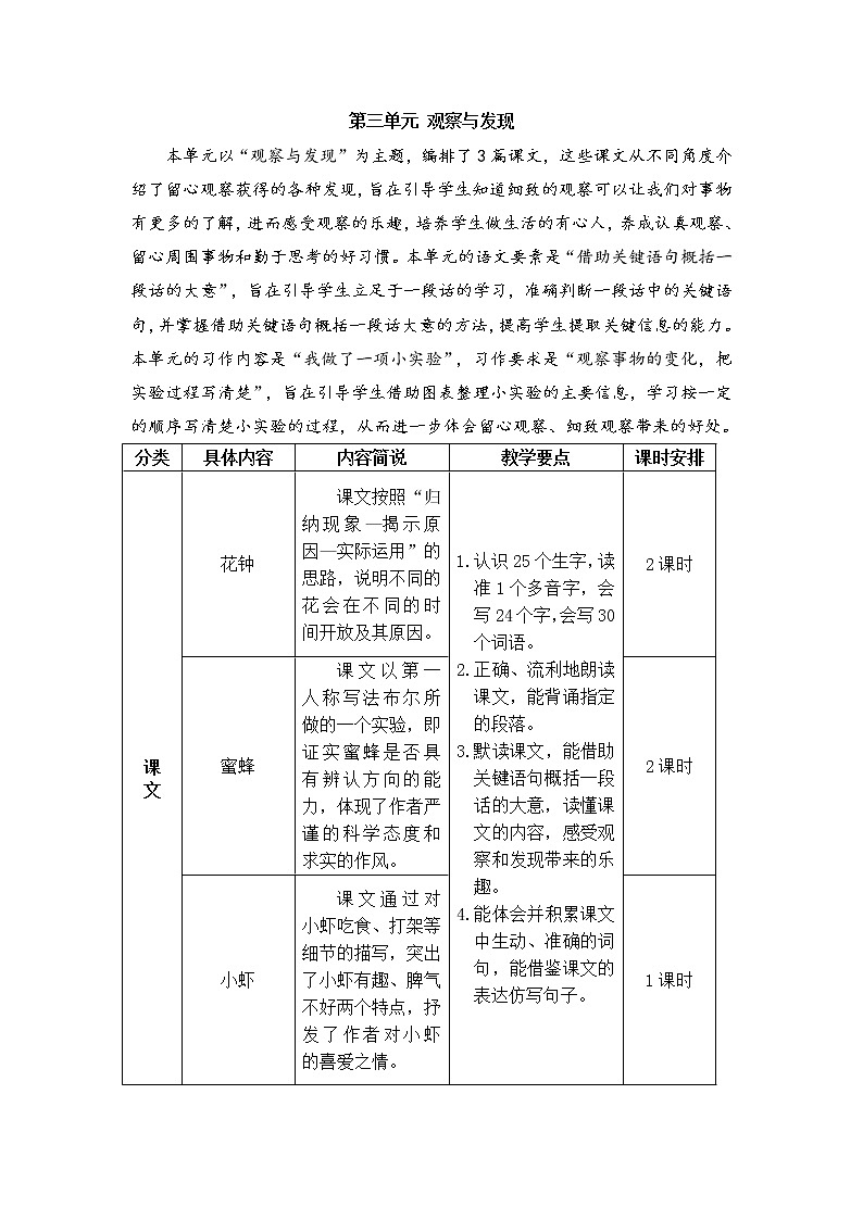 13 花钟 课件PPT+音视频素材(送生字课件+教案)01